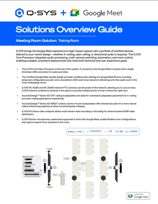 QSYS / Solution Overview - Training Room