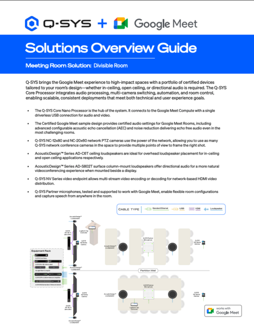 QSYS / Solution Overview - Divisible