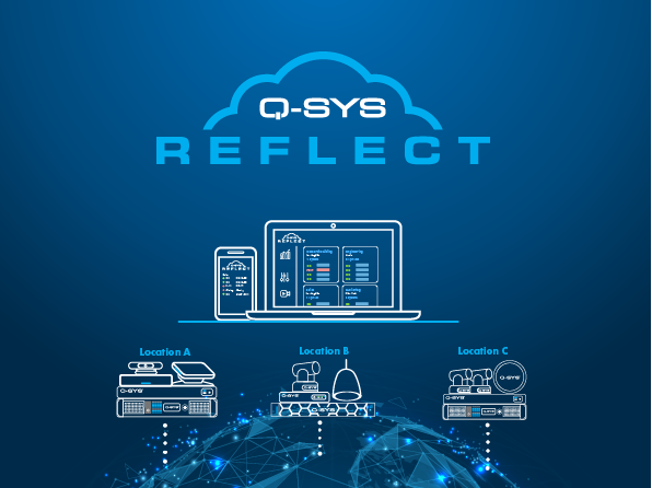 Image of multiple devices, image text: Q-SYS Reflect