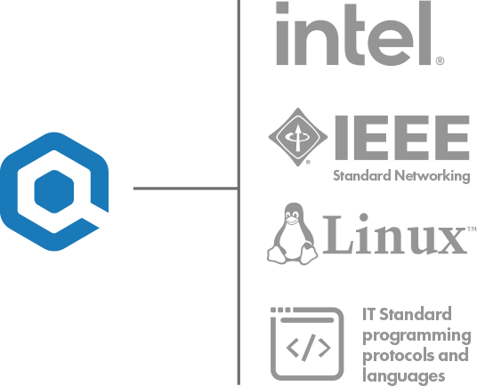 Q-SYS logo next to 4 other logos of 'Intel', 'IEEE', 'Linux' and 'IT standard programming protocols and languages'