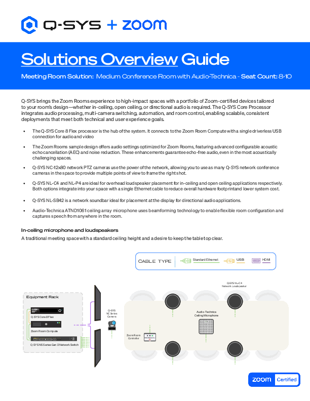 q_rep_qsys_zoom_solutions_overiew_guide-audiotechnica_med_conf_room.pdf