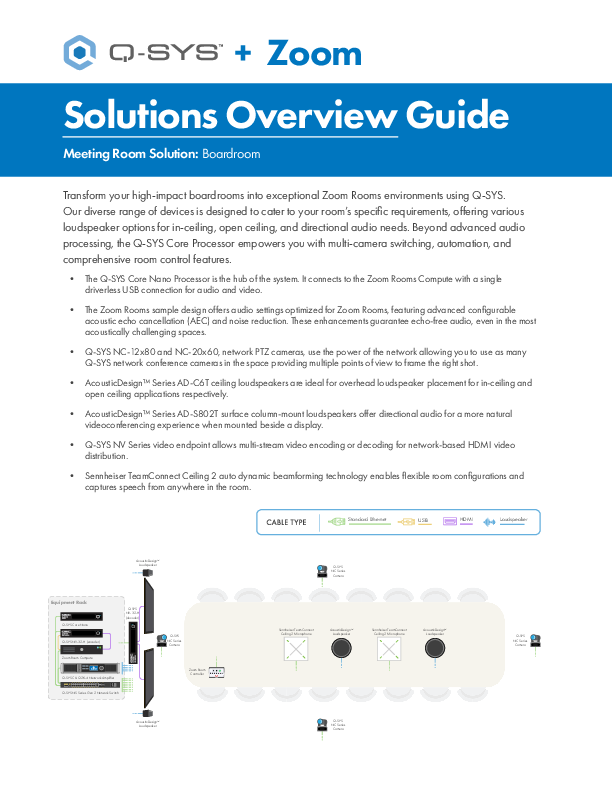 q_rep_qsys_zoom_solutions_overiew_guide-boardroom.pdf