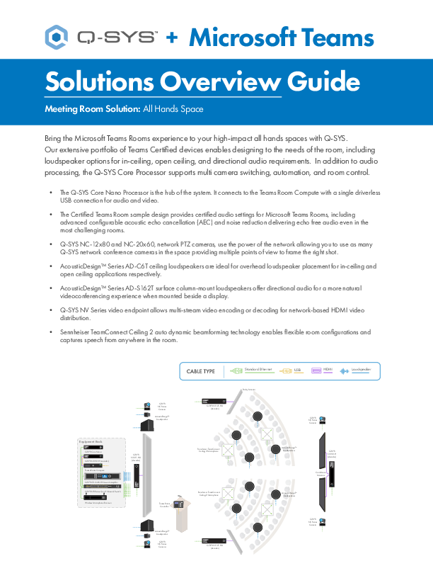 q_sys_teams_solutions_overview_guide-all_hands_space.pdf