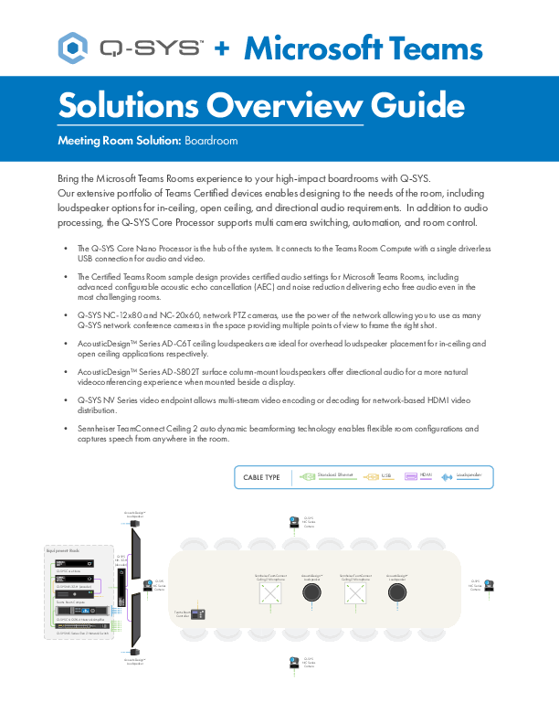 q_sys_teams_solutions_overview_guide-boardroom.pdf