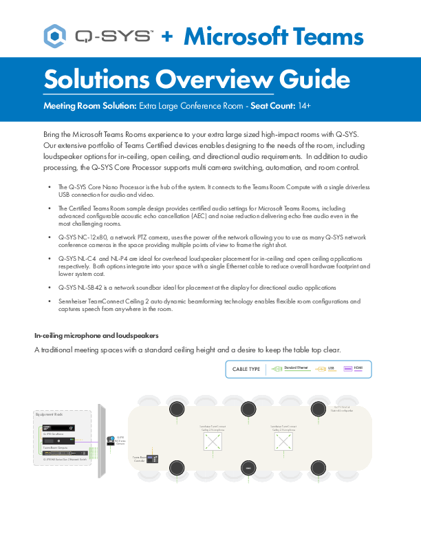 q_sys_teams_solutions_overview_guide-x-largeconfroom.pdf